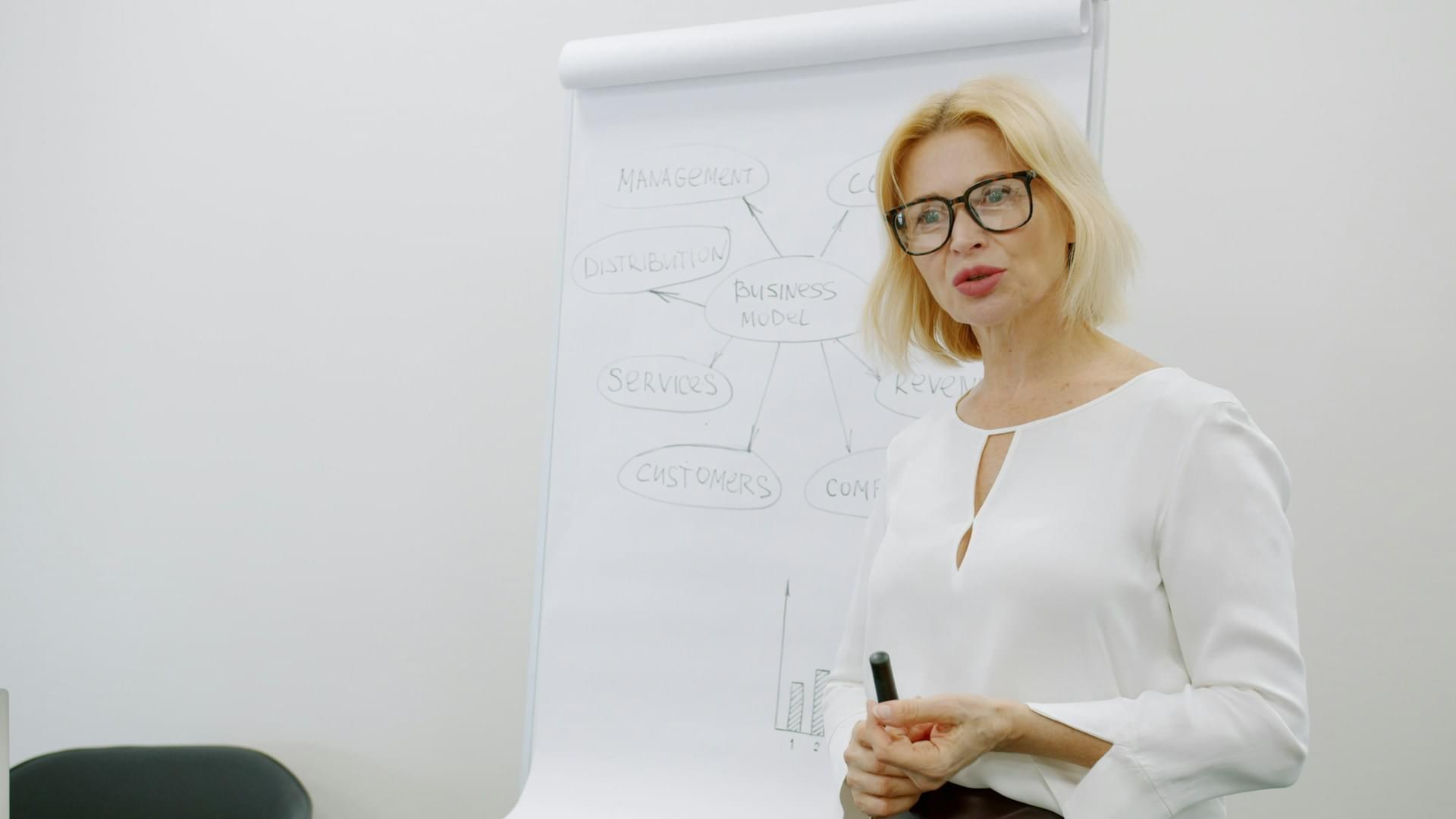 инструменты бизнес-аналитики